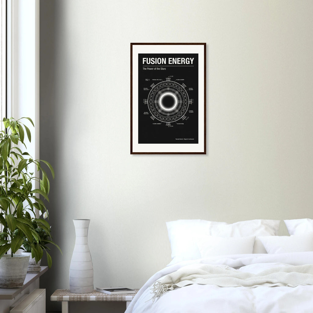 Fusion Energy framed art print by Bandley3 — mockup view 43