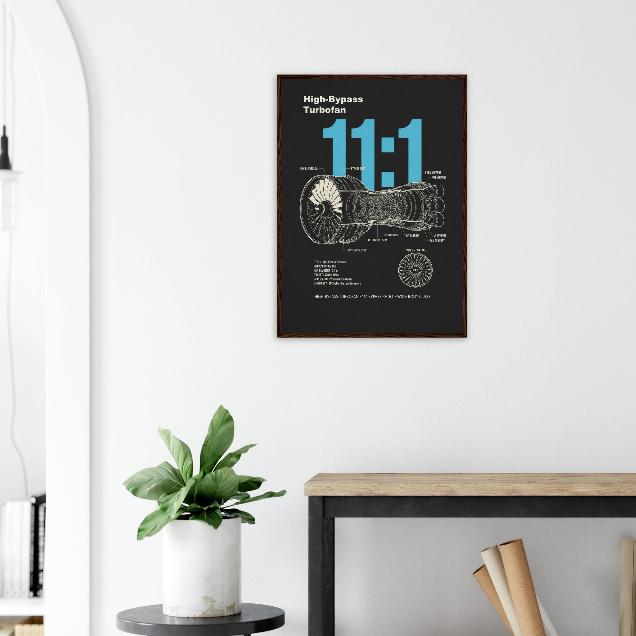 High-Bypass Turbofan framed art print by Bandley3 — mockup view 6