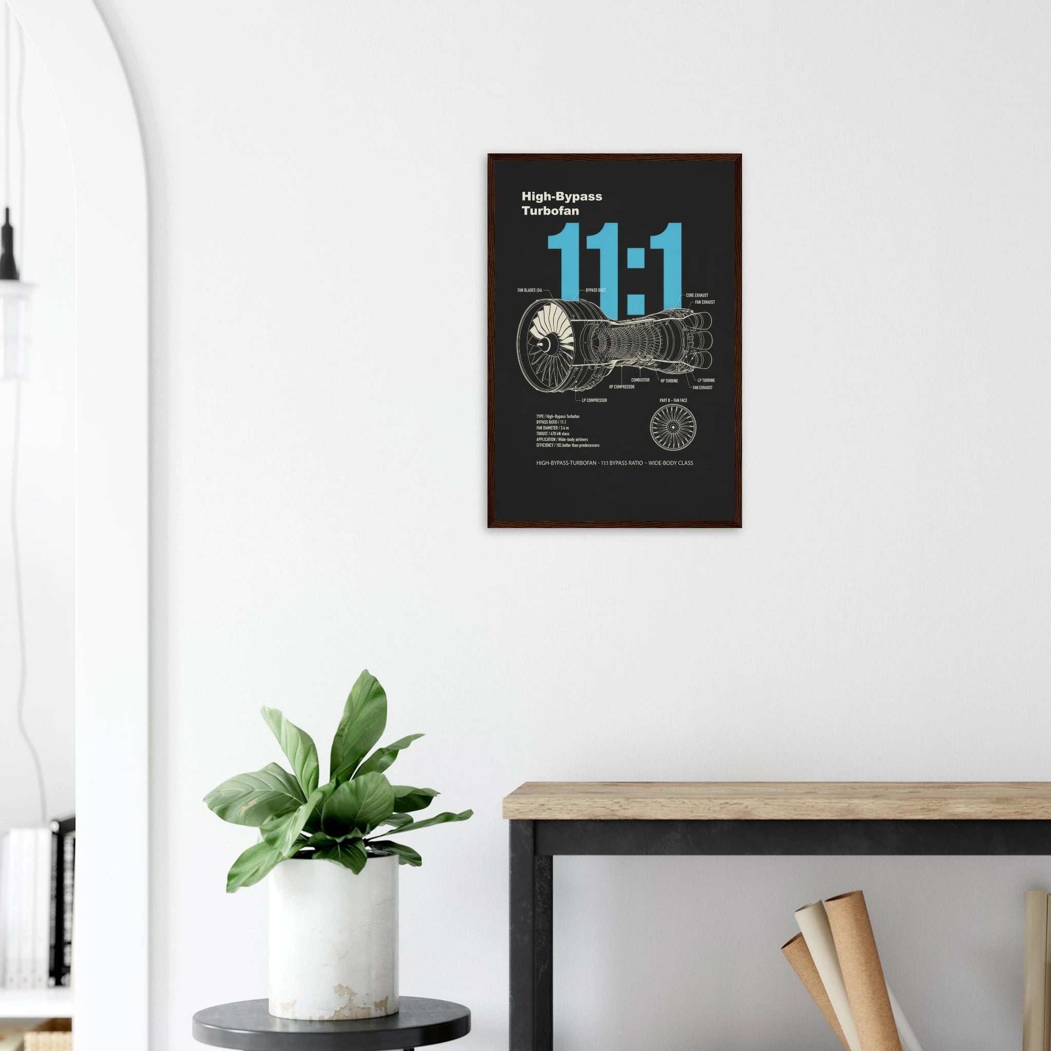 High-Bypass Turbofan framed art print by Bandley3 — mockup view 10
