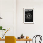 Fusion Energy framed art print by Bandley3 — mockup view 41
