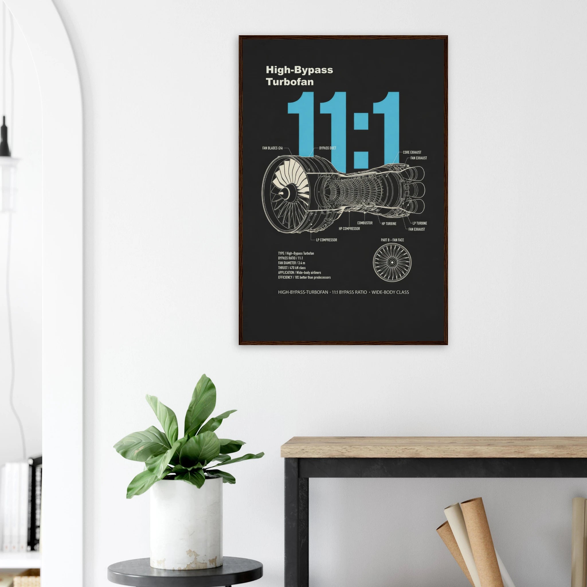 High-Bypass Turbofan framed art print by Bandley3 — mockup view 4