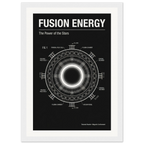 Fusion Energy framed art print by Bandley3 — mockup view 11