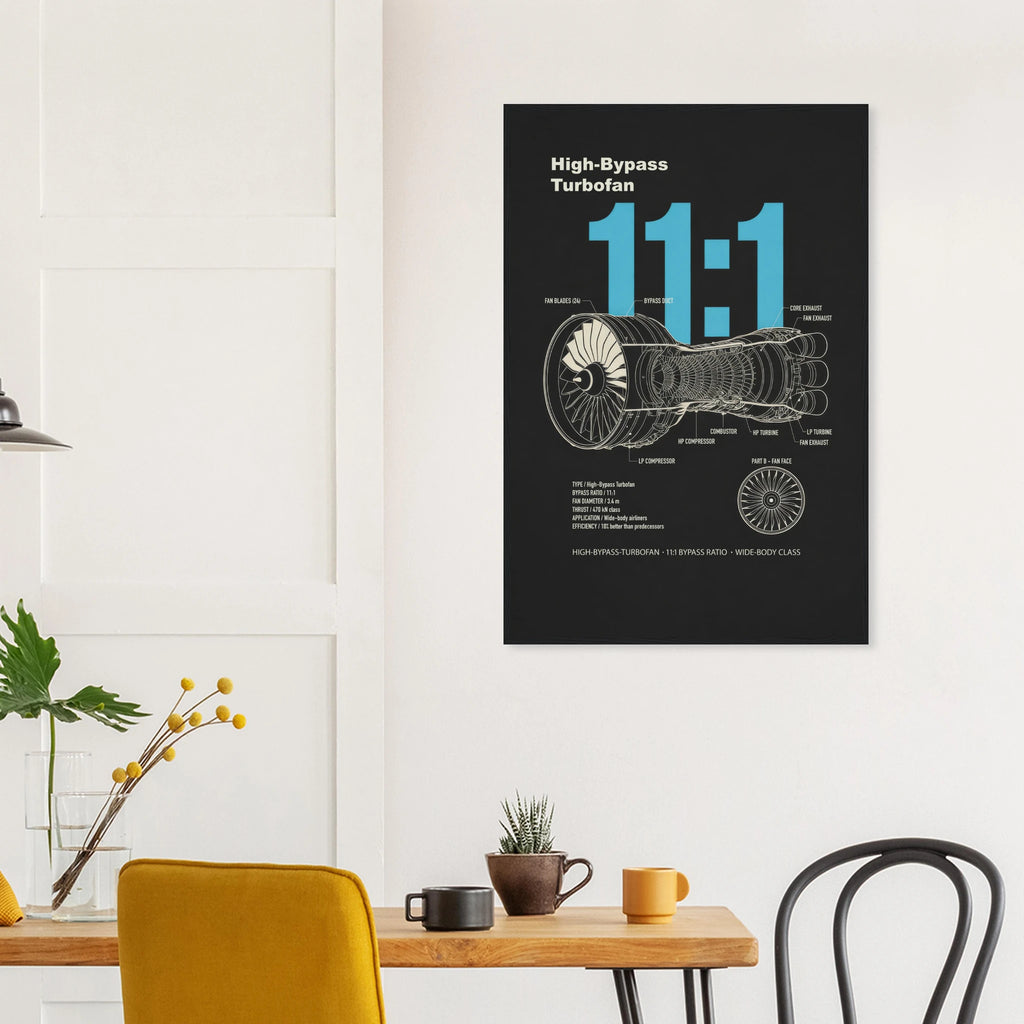 High-Bypass Turbofan framed art print by Bandley3 — mockup view 13